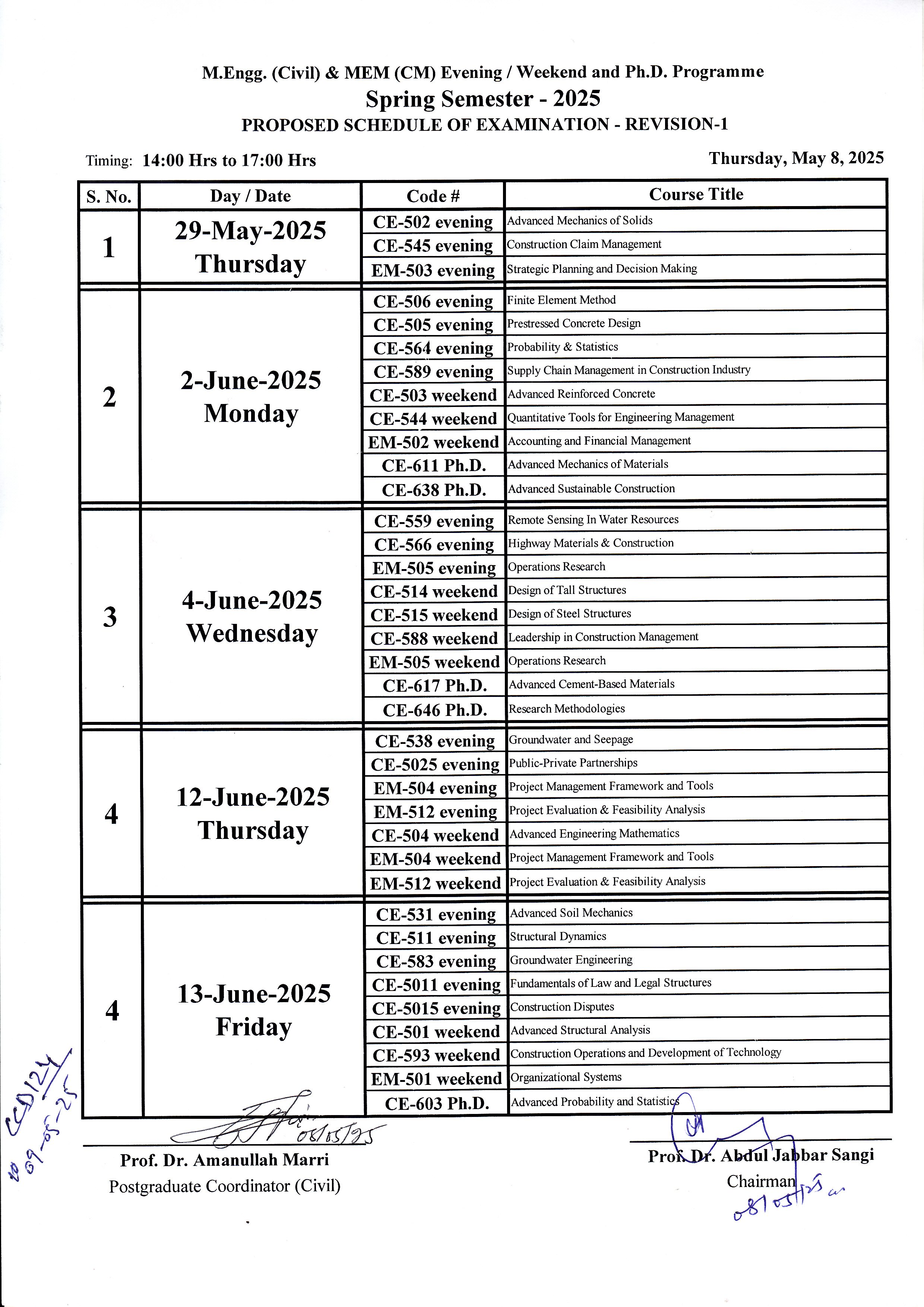 Masters Exam Schedule