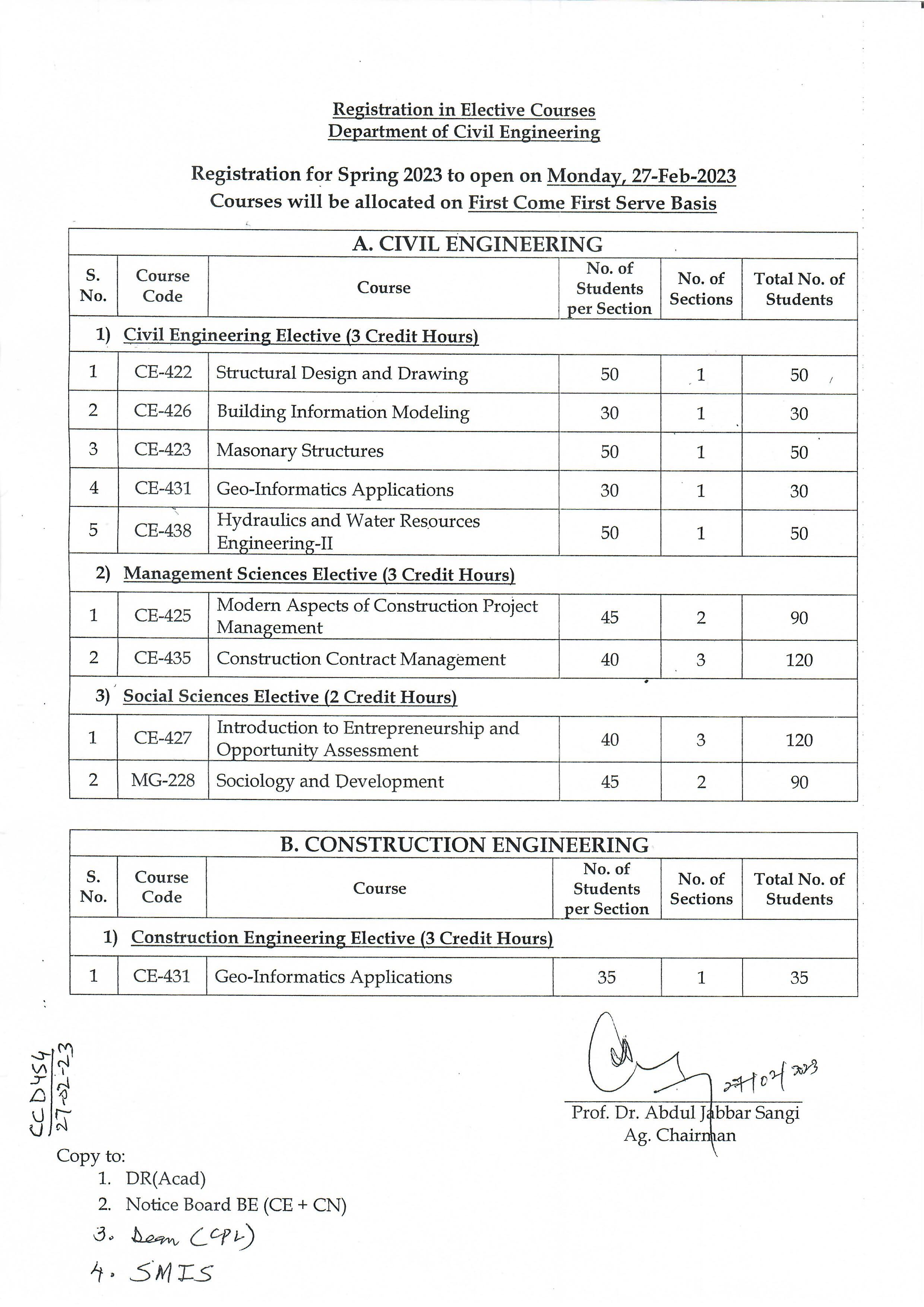 Registration in Elective Courses (Civil & Construction) - Spring 2023 ...